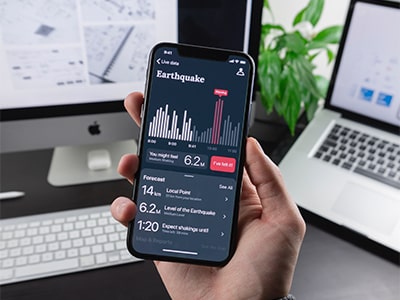 Executive BI Dashboard